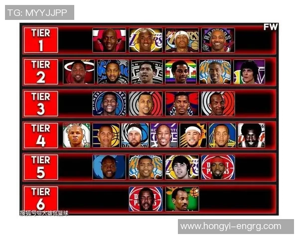 世界顶级6号后卫足球球星排名及其影响力分析 世界顶级6号后卫足球球星排名及其影响力分析